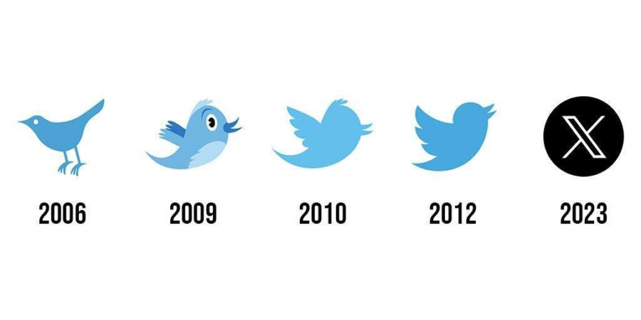 kak-menyalsya-dizajn-logotipa-twitter